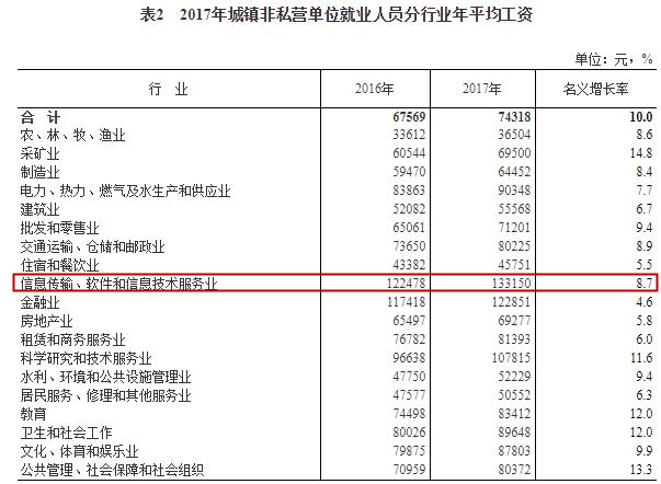 留桂民网站服务